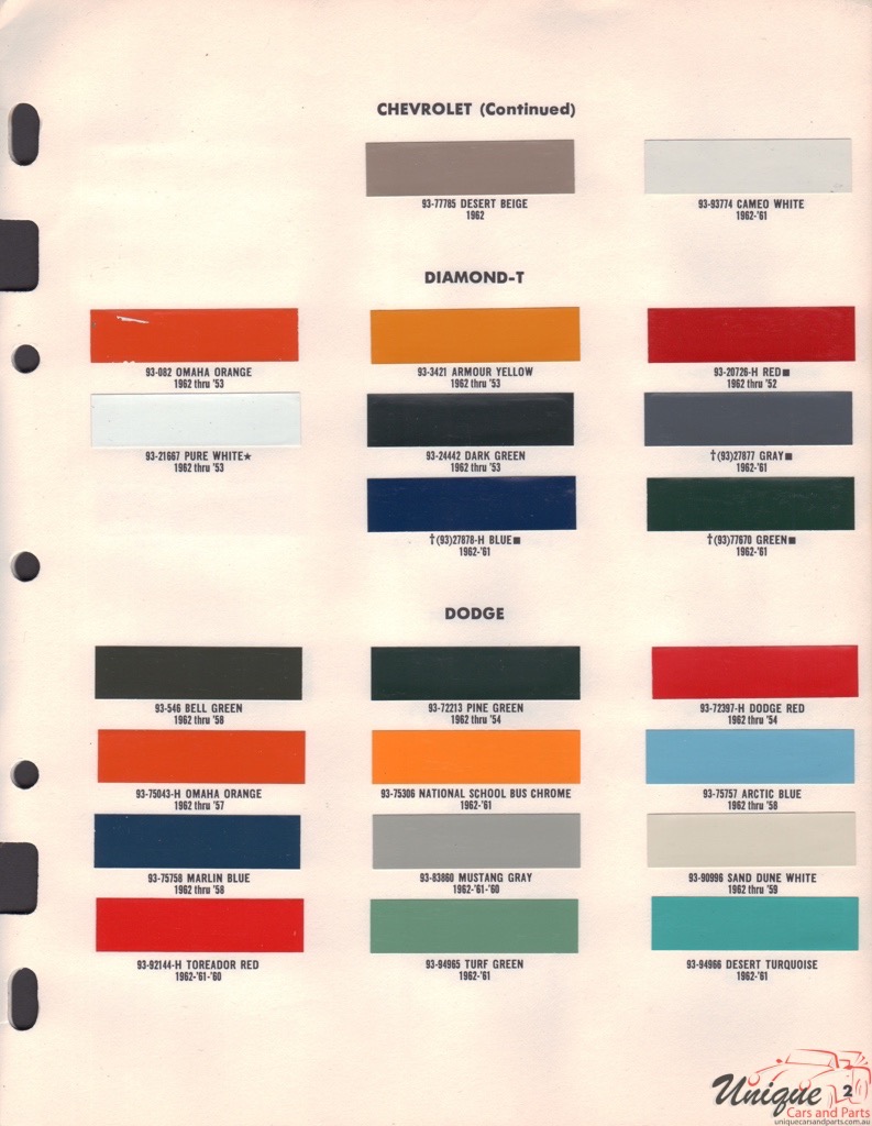 1962 Dodge Truck Paint Charts DuPont 1